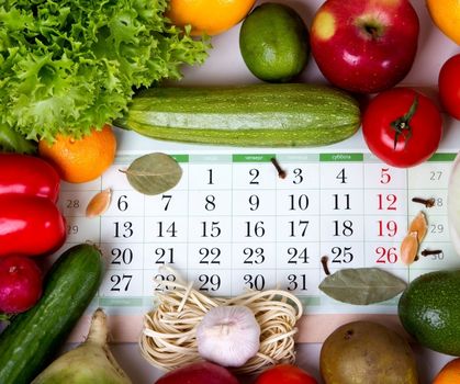 Fruit and Vegetable Season Calendar: When Are Products Suitable for Export?